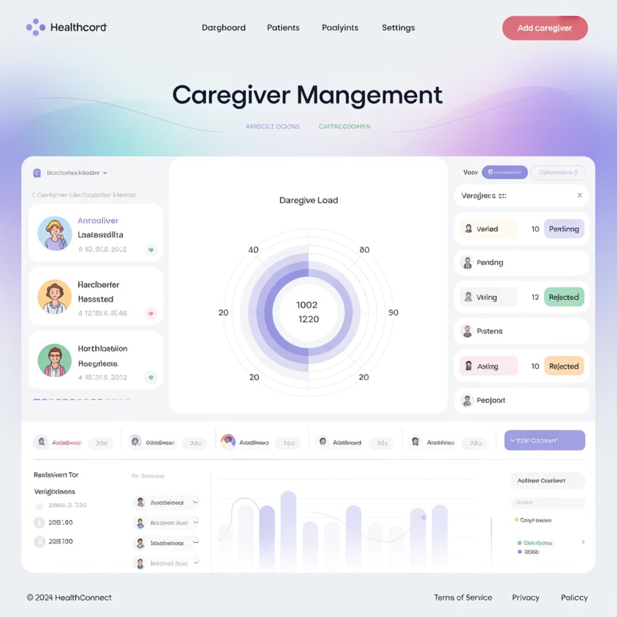 Admin Dashboard