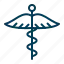 health-care-softwares