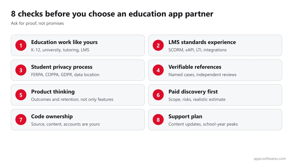 Checklist for choosing an education app development company: edtech case studies, LMS standards, student privacy, code ownership
